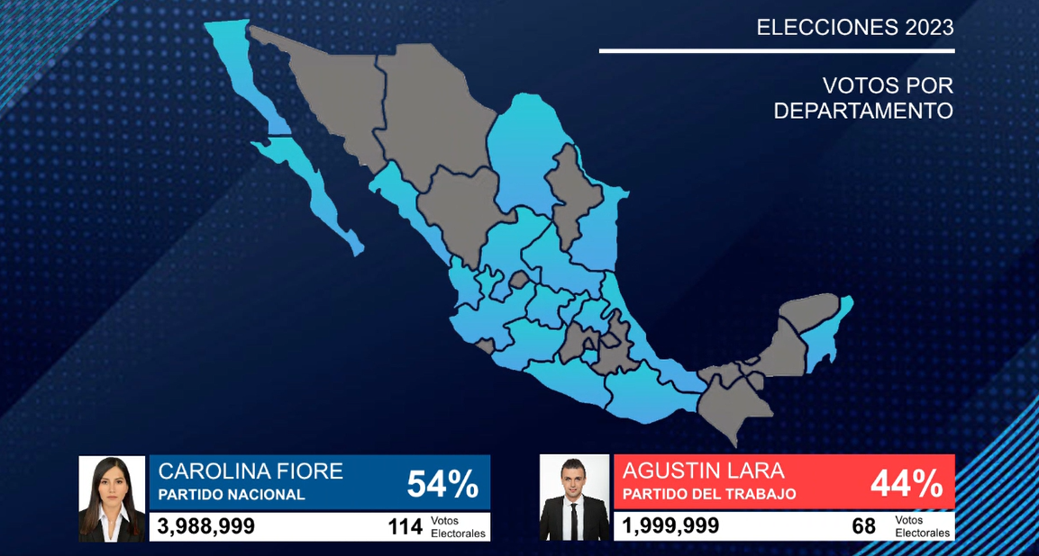 Mapa Politico Mexico LT30