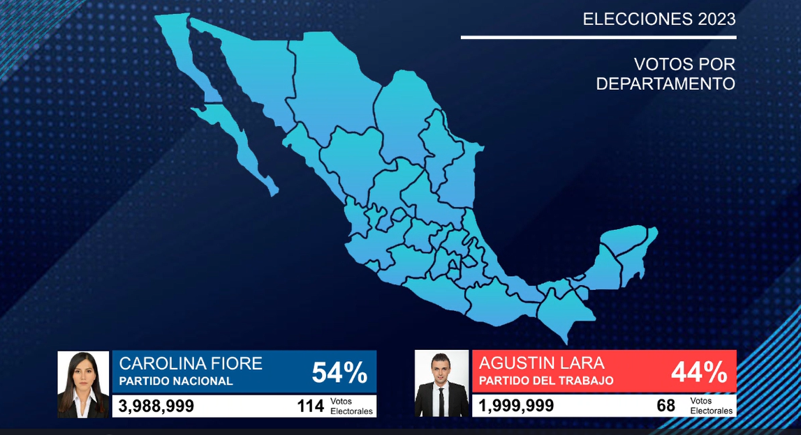 Mapa Politico Mexico LT30