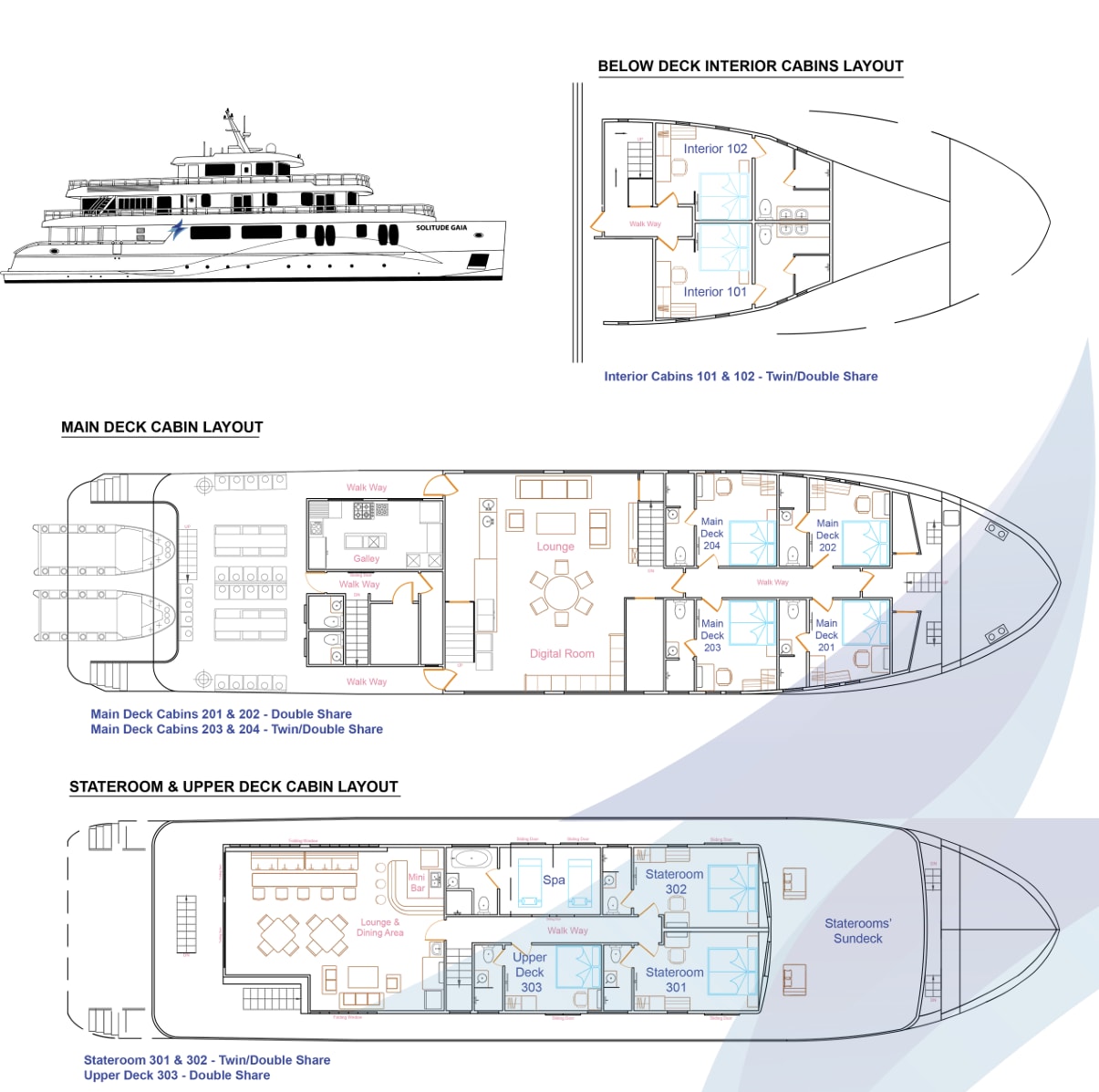 Deck Plan