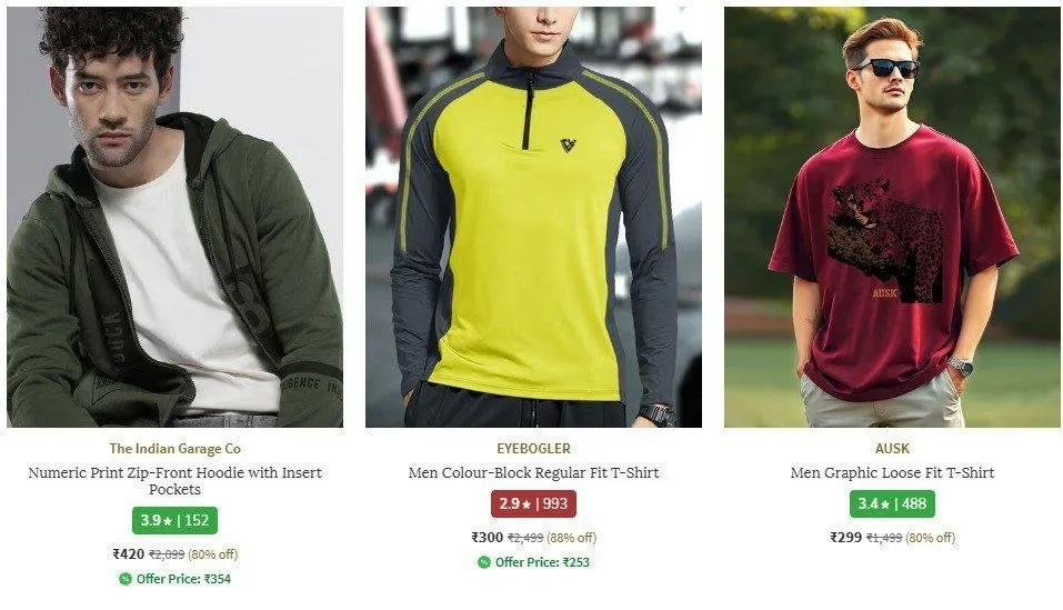 AJIO : Topwear Min 80% OFF