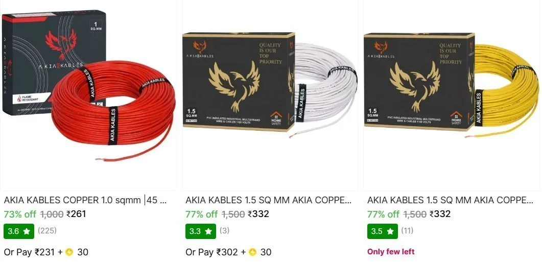 Electrical Wires From ₹261