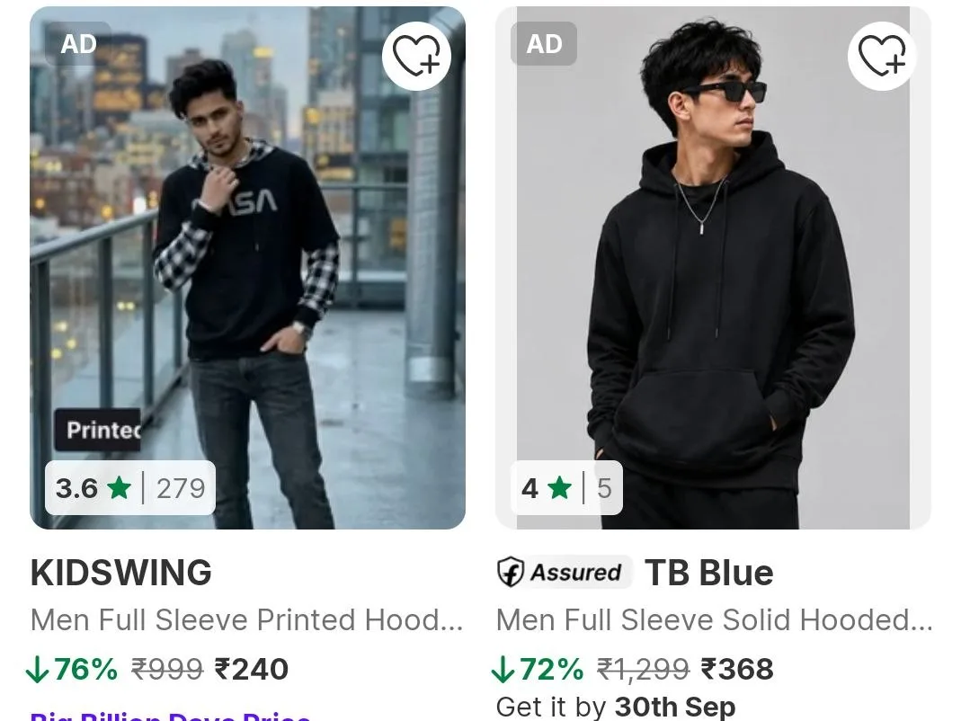 🔥 LOOT - Flipkart Loot : Sweatshirt Under @299
