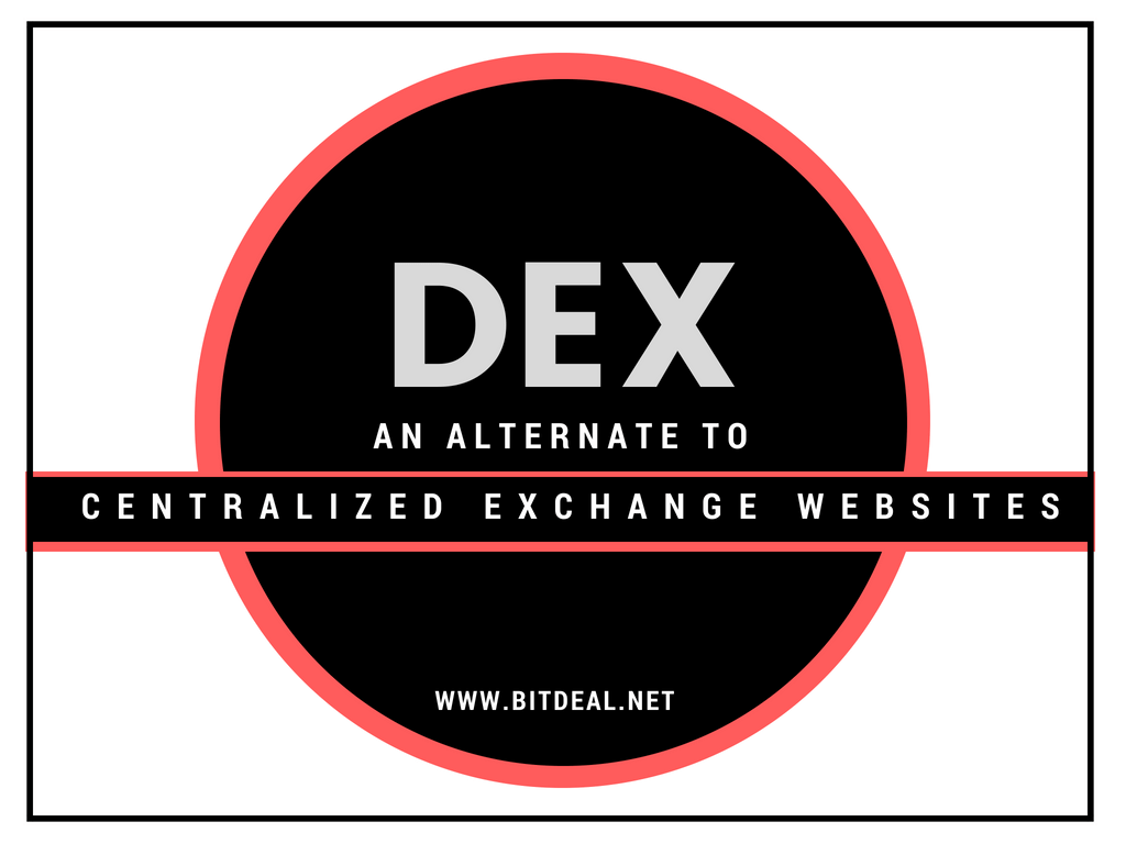 What Is Decentralized Exchange? : What Is Decentralized Exchange And How To Use It - A dex is a decentralized exchange and is essentially a new type of pair matching that allows people to place orders and trade cryptocurrencies.