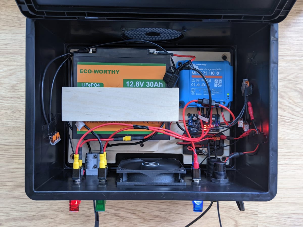 All components installed and wired up, view from inside.