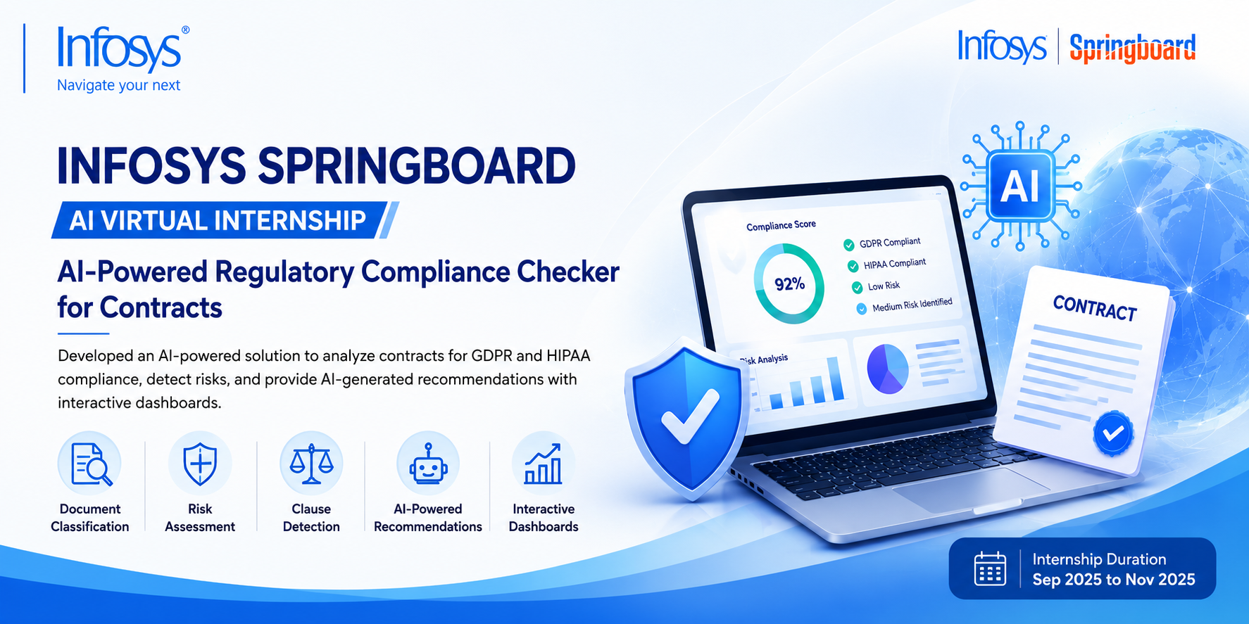 Infosys Springboard
