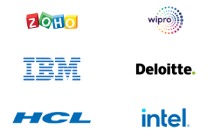 Our Graduates Work at