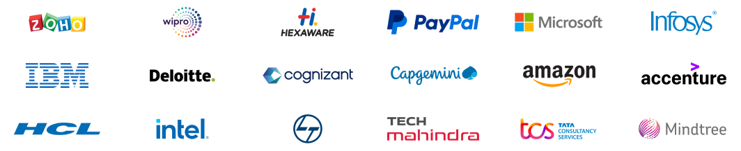 Our Graduates Work at