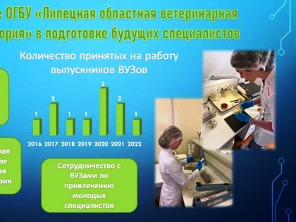 ПОДГОТОВКА БУДУЩИХ СПЕЦИАЛИСТОВ