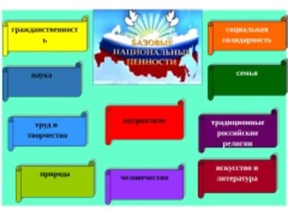 Подведены итоги регионального этапа IX Всероссийского конкурса  детского и юношеского творчества «Базовые национальные ценности»
