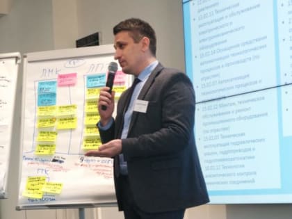 Проектная сессия