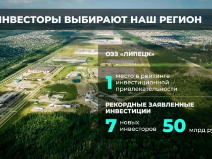 Экономика Липецкой области успешно выдержала санкционный 2022 год