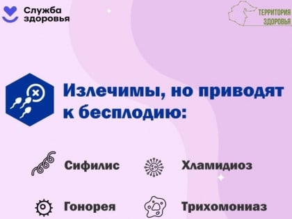 С 8 по 14 мая - Неделя профилактики инфекций, передающихся половым путём