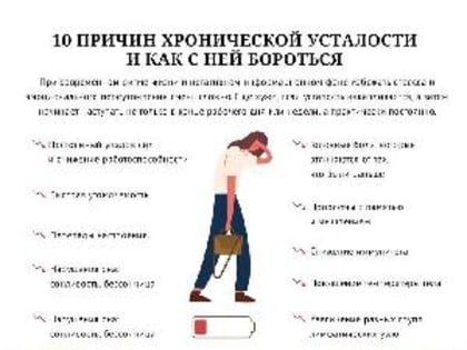 Синдром хронической усталости – это болезнь цивилизованных стран