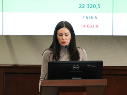 На благоустройство дворов Липецка выделены дополнительные средства