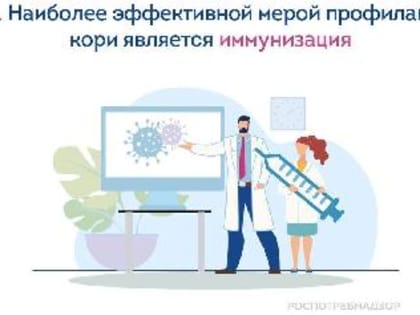 Корь – инфекционное вирусное заболевание, которое передается воздушно-капельным путем