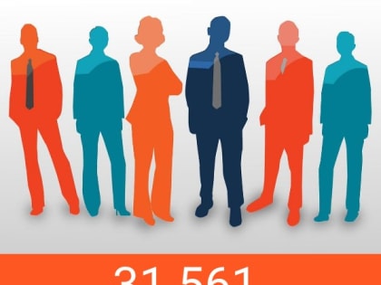 Численность избирателей на 1.01.2025 г.