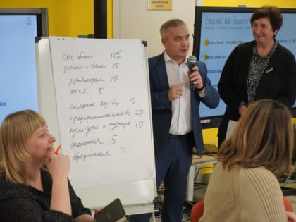 В Усманском районе прошла деловая игра «Хочу здесь жить»