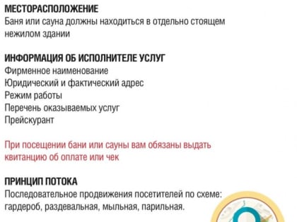 Посещение бани или сауны, особенно в зимнее время года, для многих давно стало одним из вариантов досуга с семьей или друзьями
