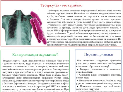 Всемирный день борьбы с туберкулезом.