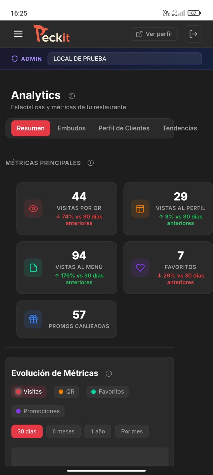 Galería