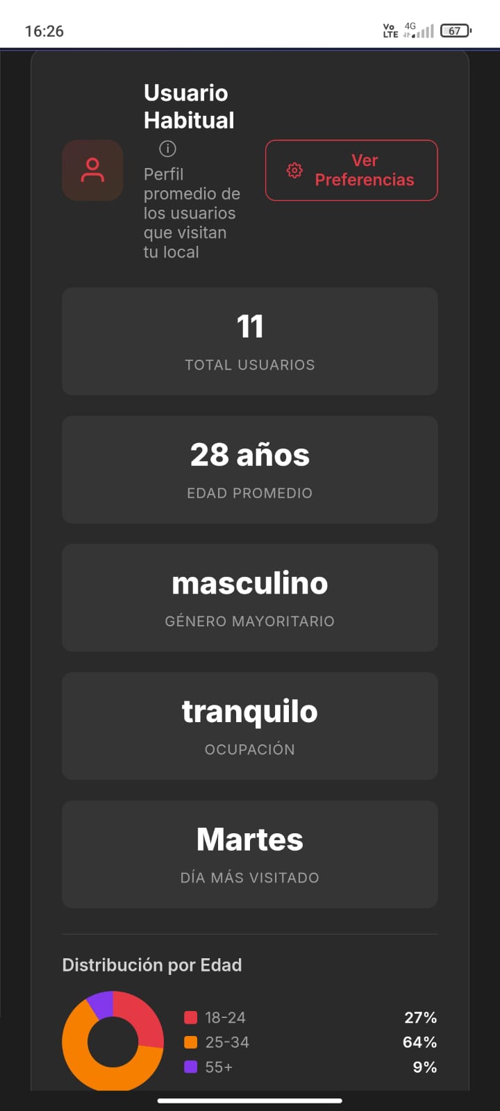 Perfil local