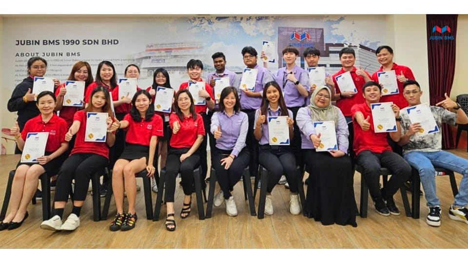 Level Up Together: Product Knowledge Training💪