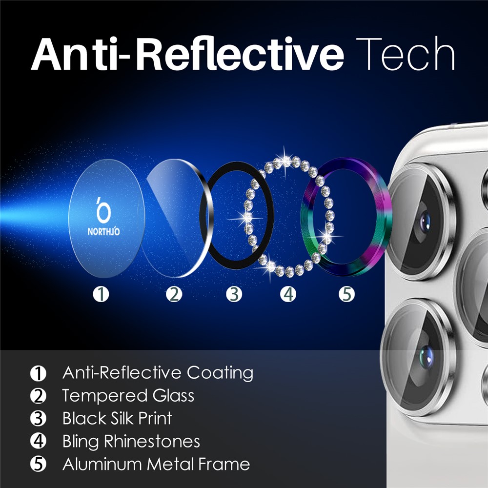 iPhone 16 Pro/16 Pro Max - Camera Lens Glass Protector Glitter Colorful - 3