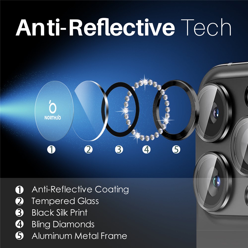 iPhone 16 Pro/16 Pro Max - Camera Lens Glass Protector Glitter Graphite - 3