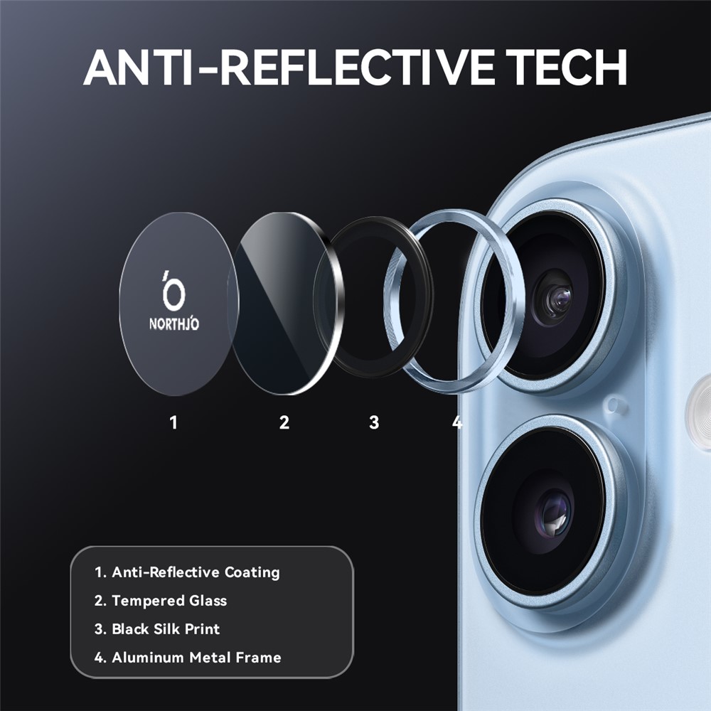iPhone 17 - NORTHJO Camera Lens Glass Protector Blue - 3