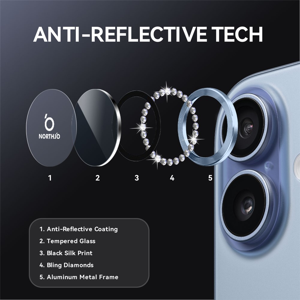 iPhone 17 - NORTHJO Camera Lens Glass Protector Glitter Blue - 4