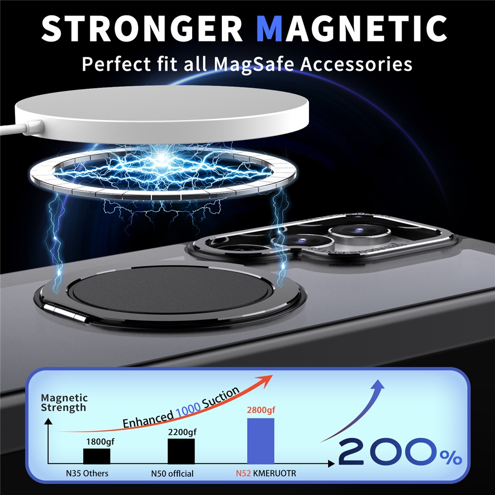 SS Gxy S24 Ultra - Magnetic Ring Kickstand Black - 2