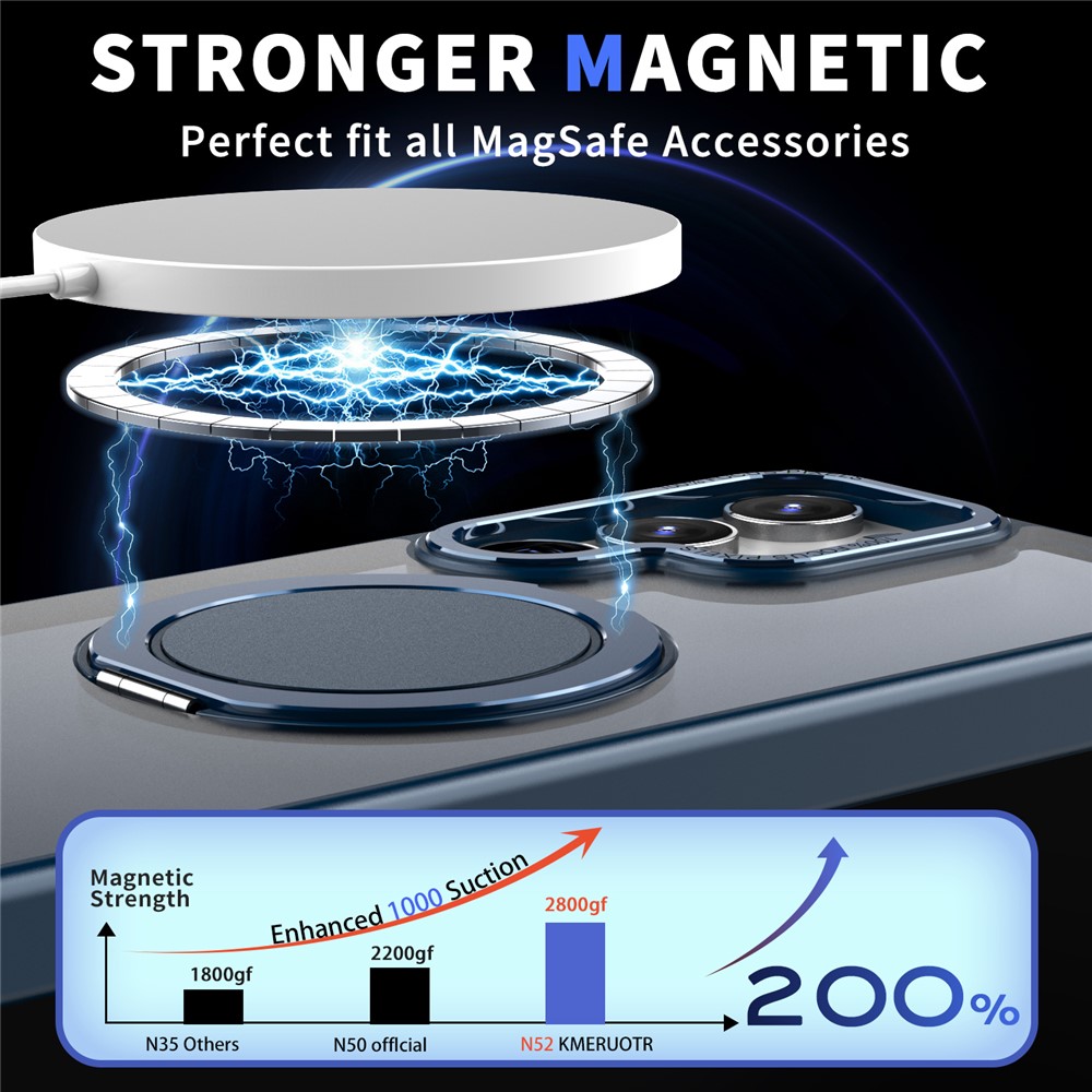 SS Gxy S24 Ultra - Magnetic Ring Kickstand Navy Blue - 2