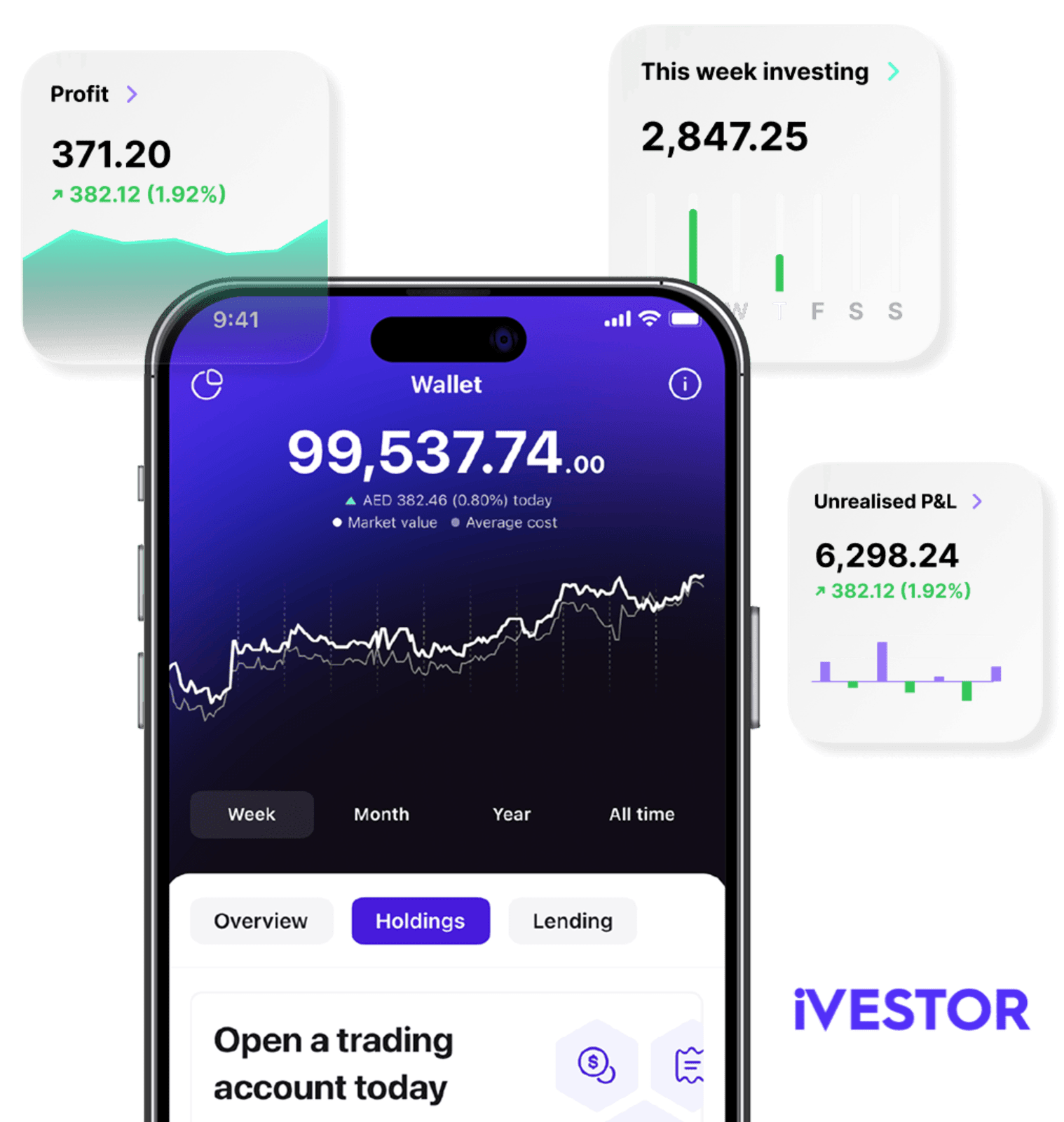 iVestor banner