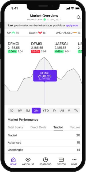 DFM app iphone image 2