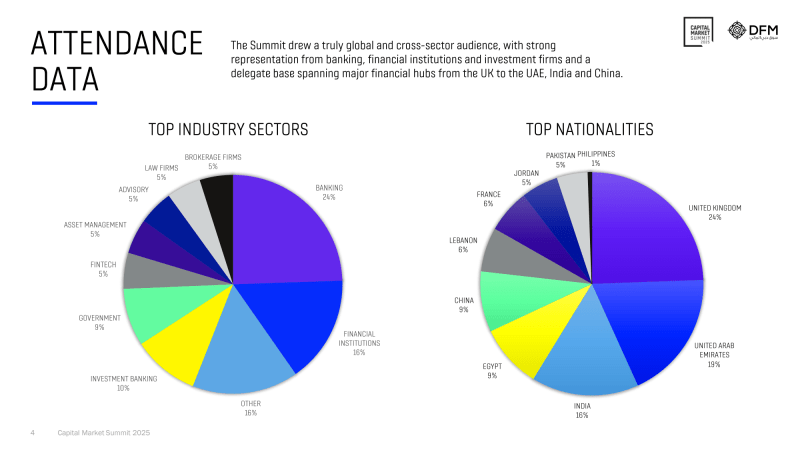 Page 4 of the 2025 post-event report
