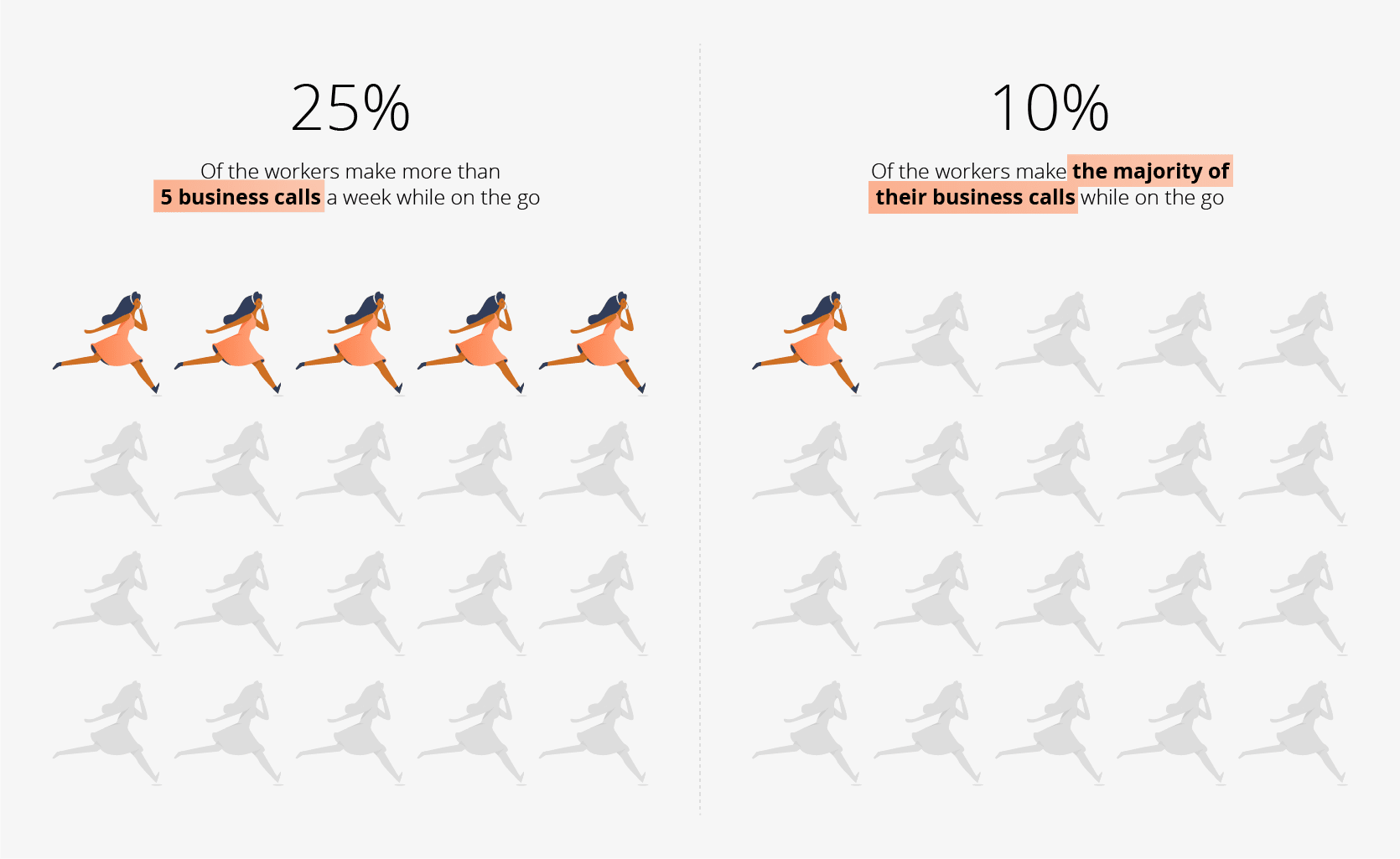 Busy-Workers-Survey-04