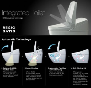 Toilet-IoT-300x290