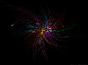 london-tube-IoT-300x220