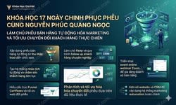 Khóa Học 17 Ngày Chinh Phục Phễu Cùng Nguyễn Phúc Quang Ngọc