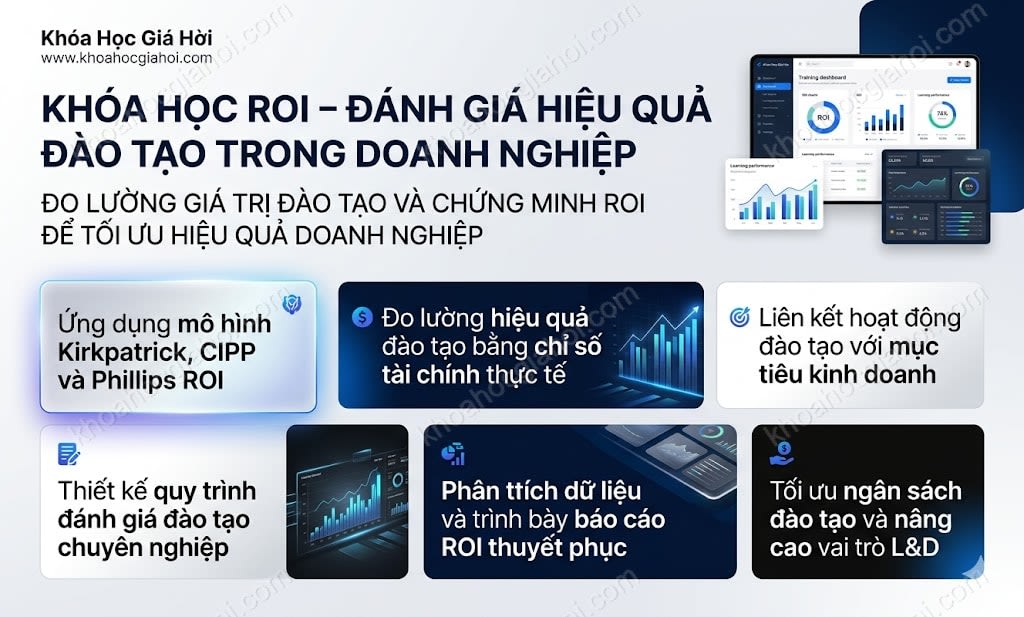 Khóa Học Roi – Đánh Giá Hiệu Quả Đào Tạo Trong Doanh Nghiệp