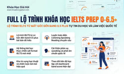 Full Lộ Trình Khóa Học IELTS Prep 0-6.5+