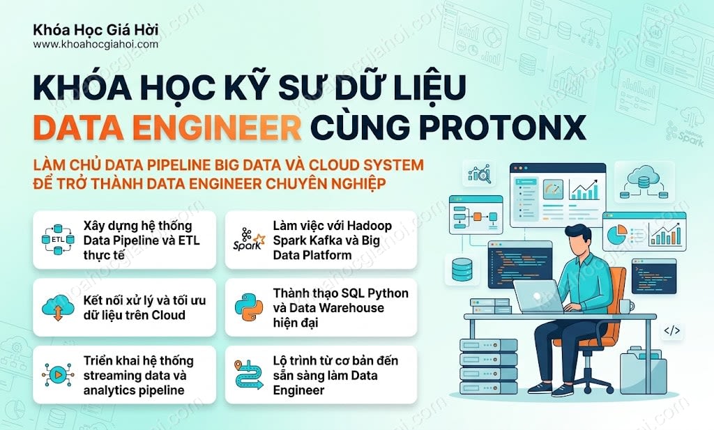 Khóa Học Kỹ Sư Dữ Liệu Data Engineer Cùng Protonx