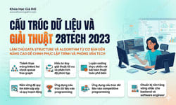 Cấu Trúc Dữ Liệu Và Giải Thuật 28Tech (2023)