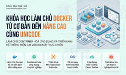 Khóa Học Làm Chủ Docker Từ Cơ Bản Đến Nâng Cao Cùng Unicode