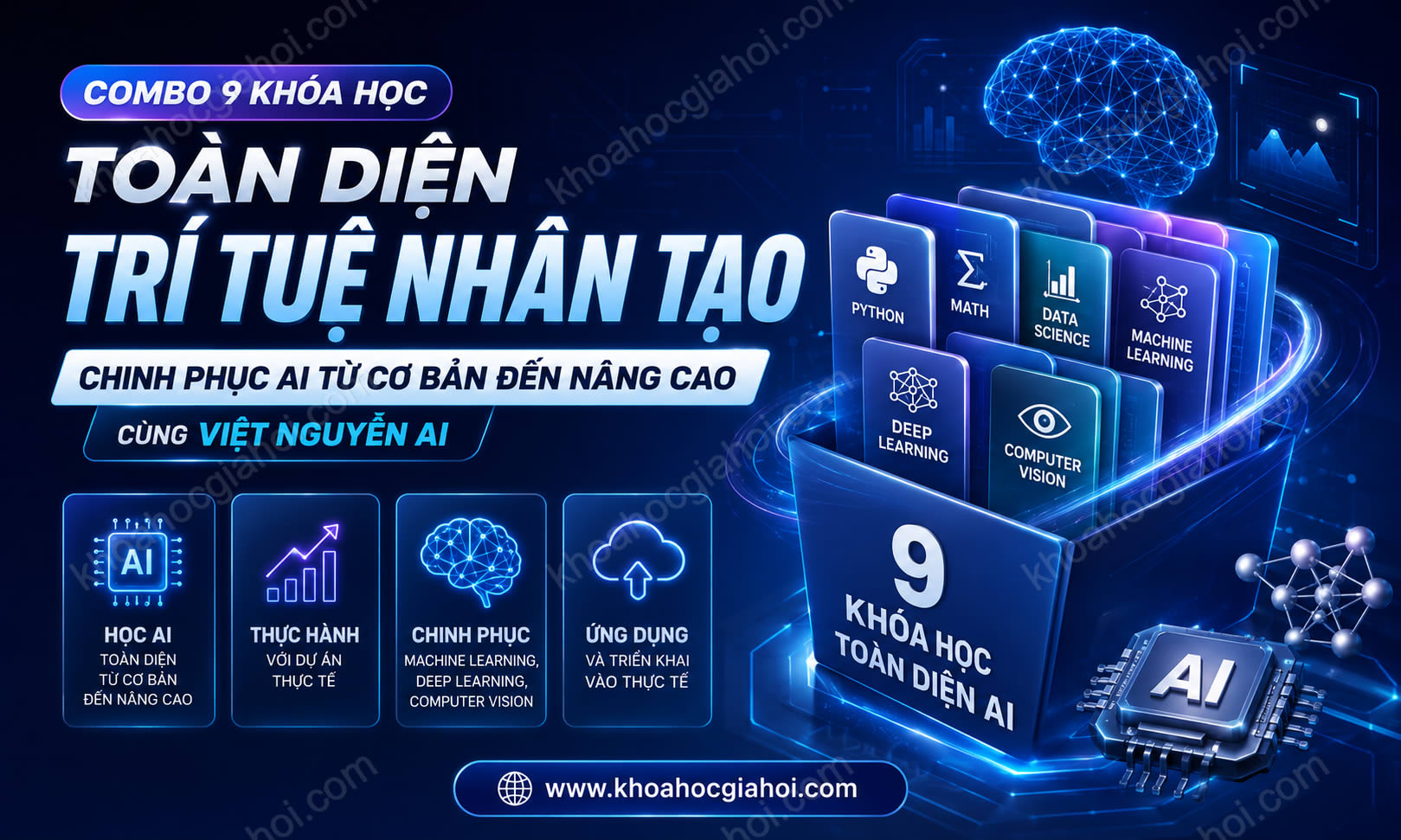 Combo 9 Khóa Học Toàn Diện Trí Tuệ Nhân Tạo – Chinh Phục AI Từ Cơ Bản Đến Nâng Cao Cùng Việt Nguyễn AI