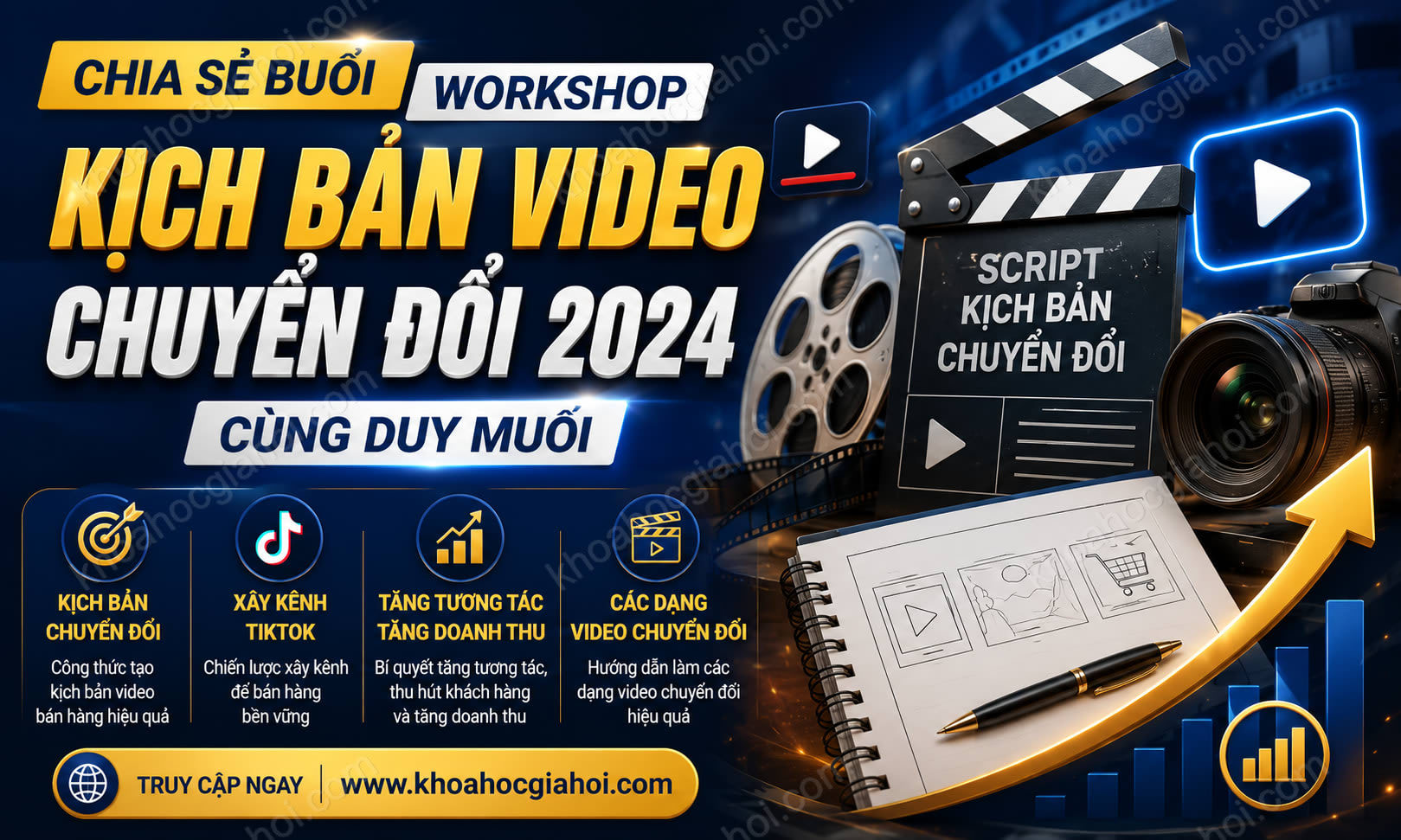 Chia Sẻ Buổi Workshop Kịch Bản Video Chuyển Đổi 2024 Cùng Duy Muối