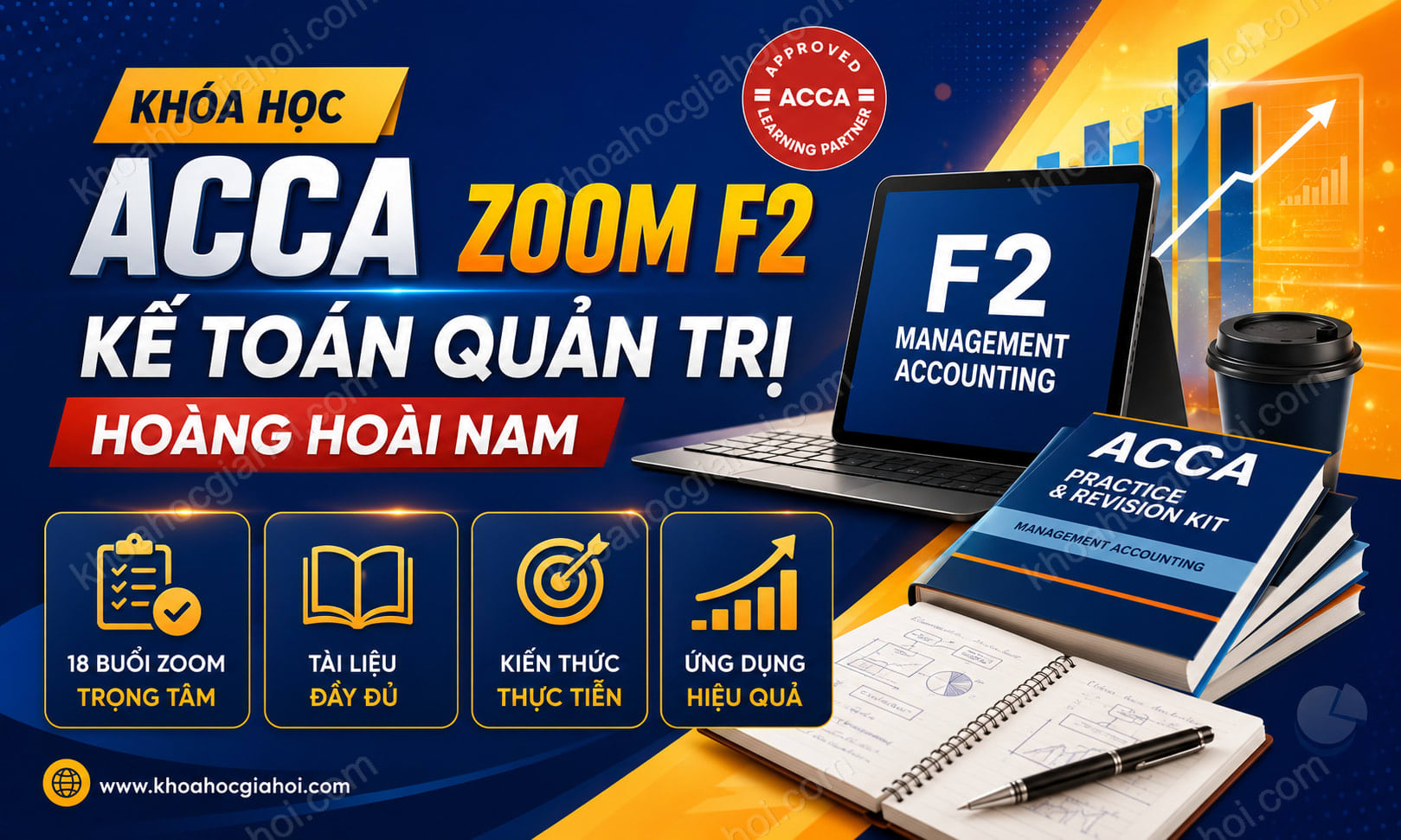 Khóa Học Acca Zoom F2 – Kế Toán Quản Trị Hoàng Hoài Nam