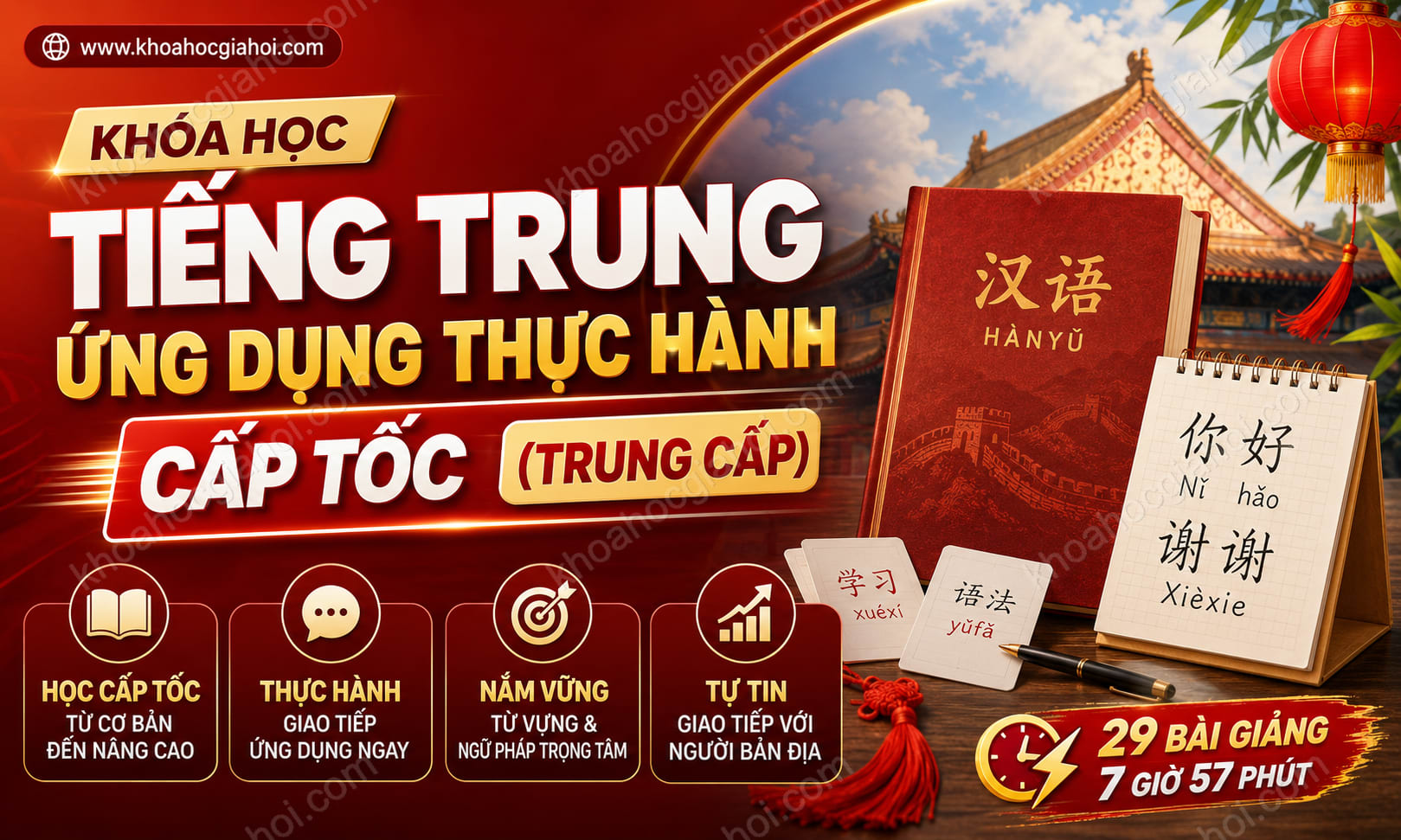 Khóa Học Tiếng Trung Ứng Dụng Thực Hành Cấp Tốc (trung Cấp)