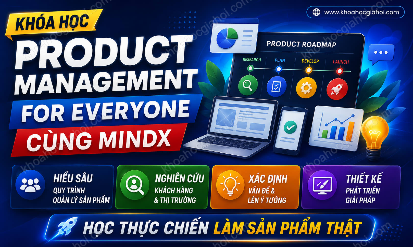 Khóa Học Product Management For Everyone Cùng MindX