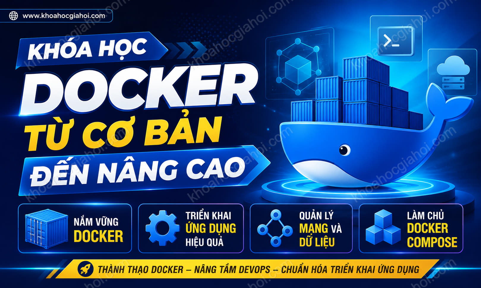 Khóa Học Docker Từ Cơ Bản Đến Nâng Cao